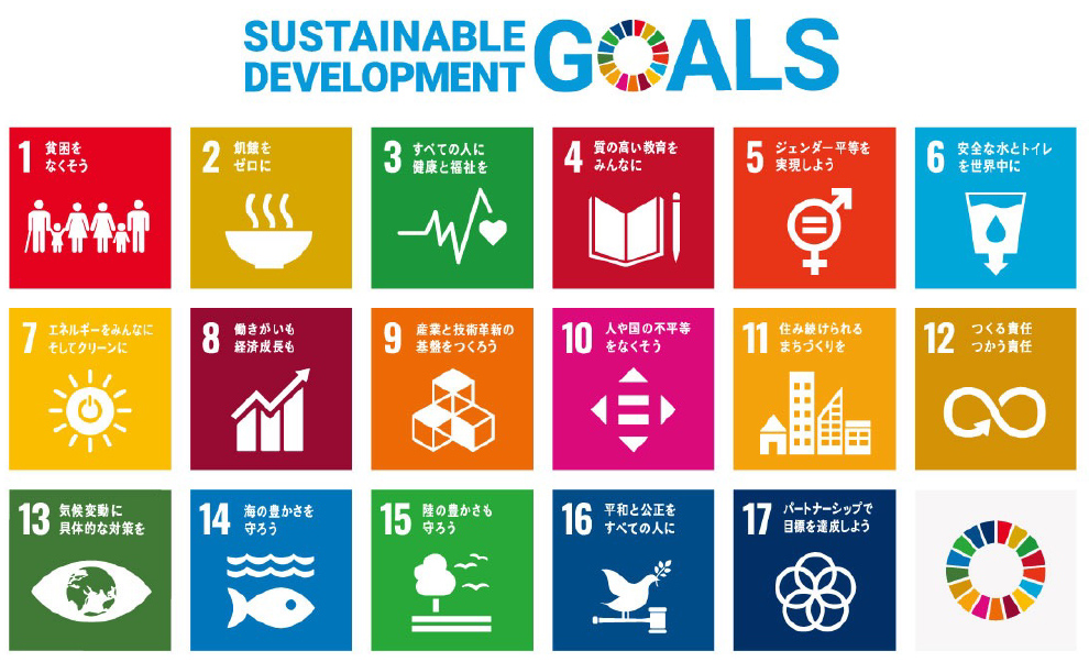 Sustainable Development Goals